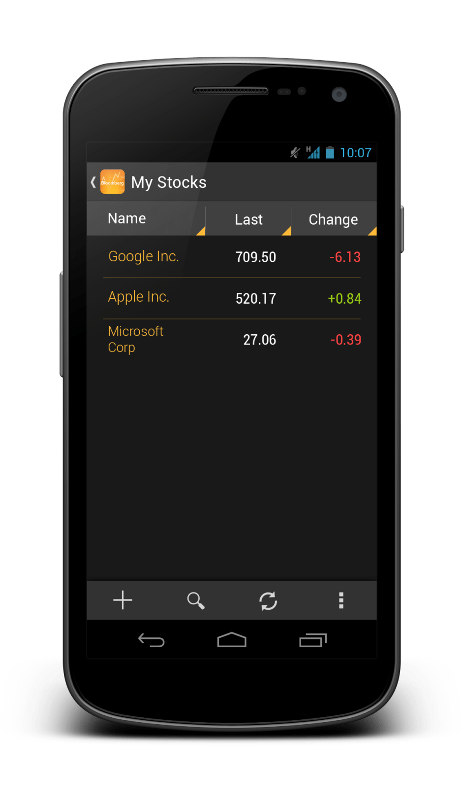Bloomberg Redesigned – #androiduiux