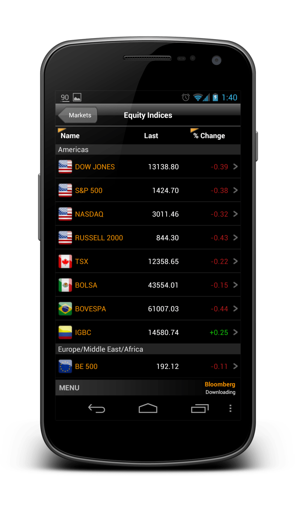 Bloomberg Redesigned – #androiduiux