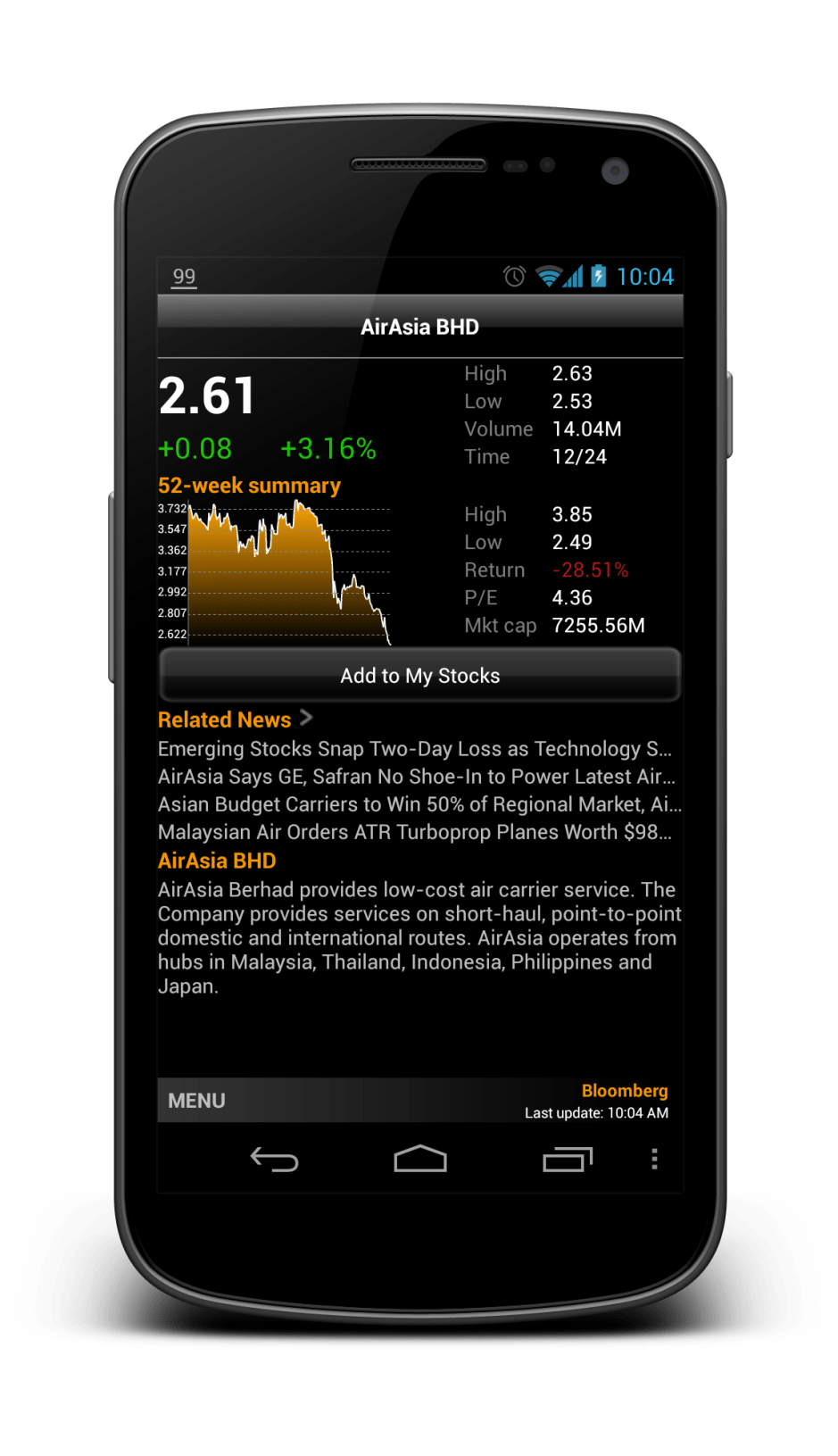 Bloomberg Redesigned – #androiduiux