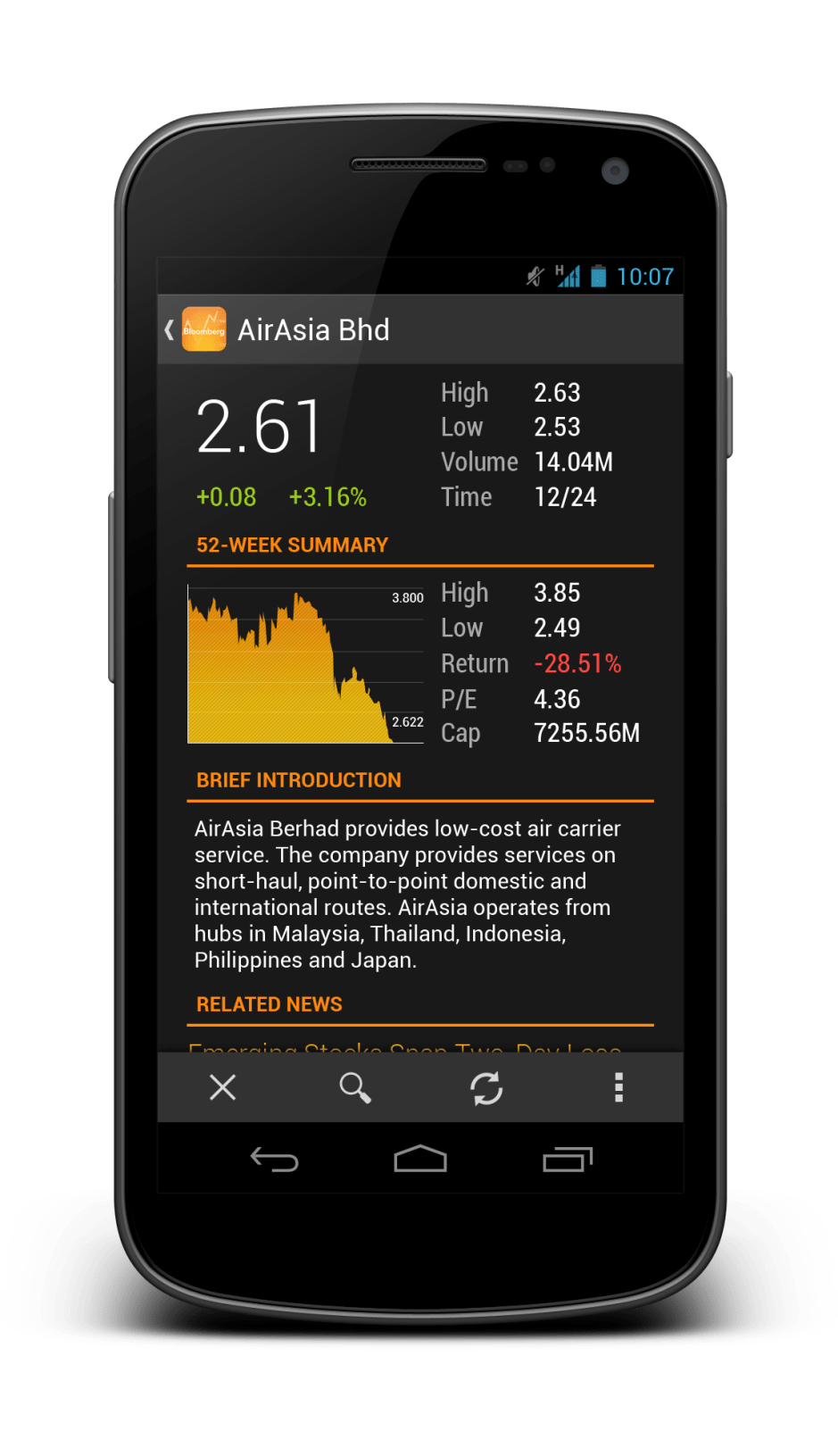 Bloomberg Redesigned – #androiduiux